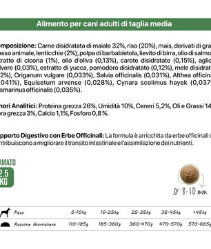 Althea Monoproteico al Maiale, cibo secco per cani adulti di taglia media - 2,5 kg