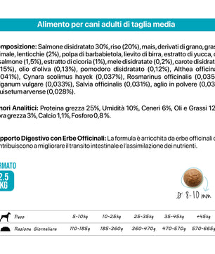 Althea Monoproteico al Salmone, cibo secco per cani adulti di taglia media - 2,5 kg
