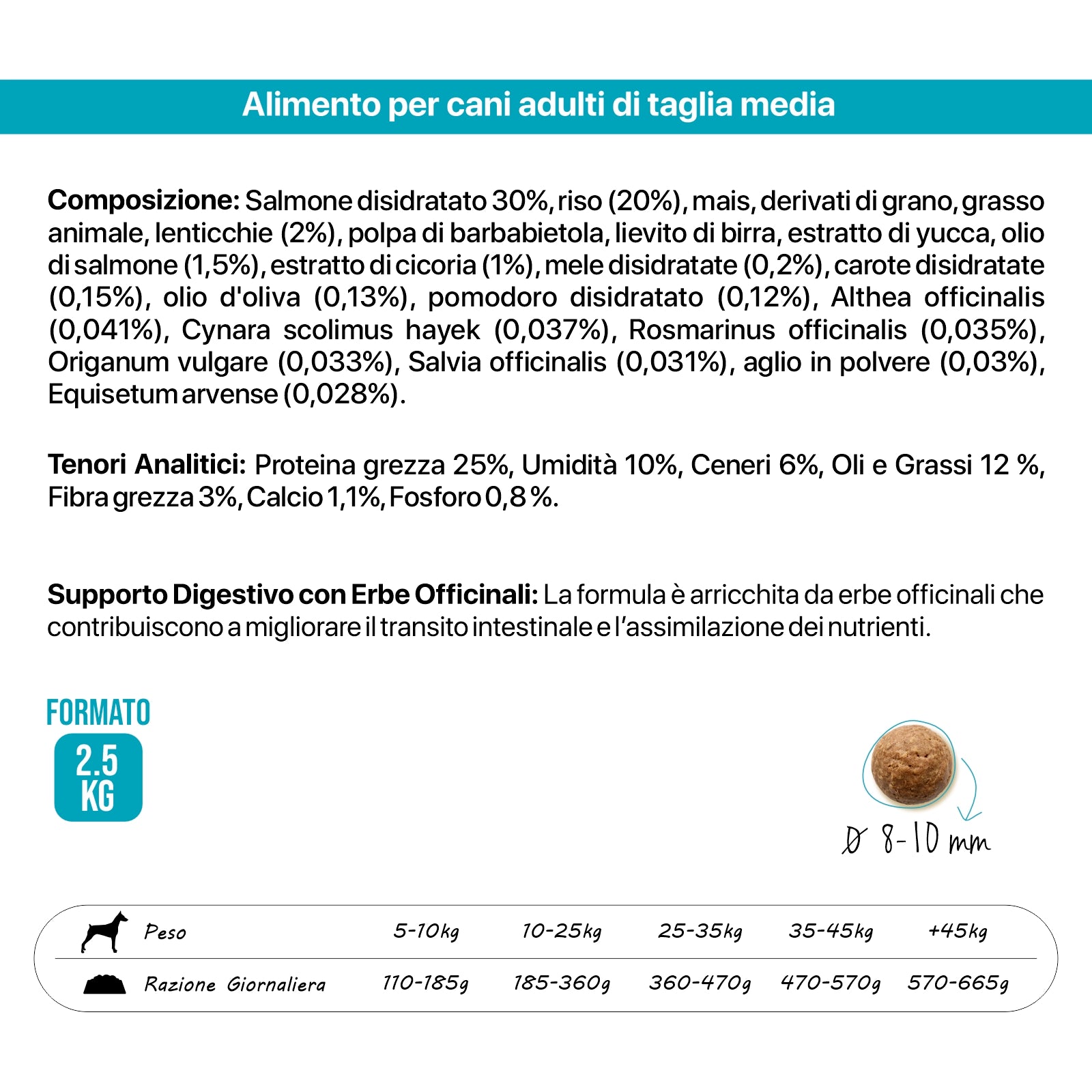 Althea Mare - Monoproteico al Salmone, cibo secco per cani adulti di taglia media - 2,5 kg