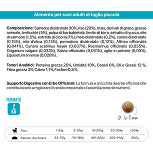 Althea Mare Mini - Monoproteico al Salmone, cibo secco per cani adulti di taglia piccola - 2 kg
