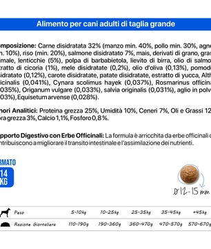 Althea Mare e Monti - Cibo secco per cani adulti di taglia grande, con manzo, pollo, agnello e salmone - 14 kg