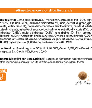 Althea Puppy e Junior - Cibo secco per cuccioli di taglia grande, con manzo, pollo, agnello e salmone - 14 kg