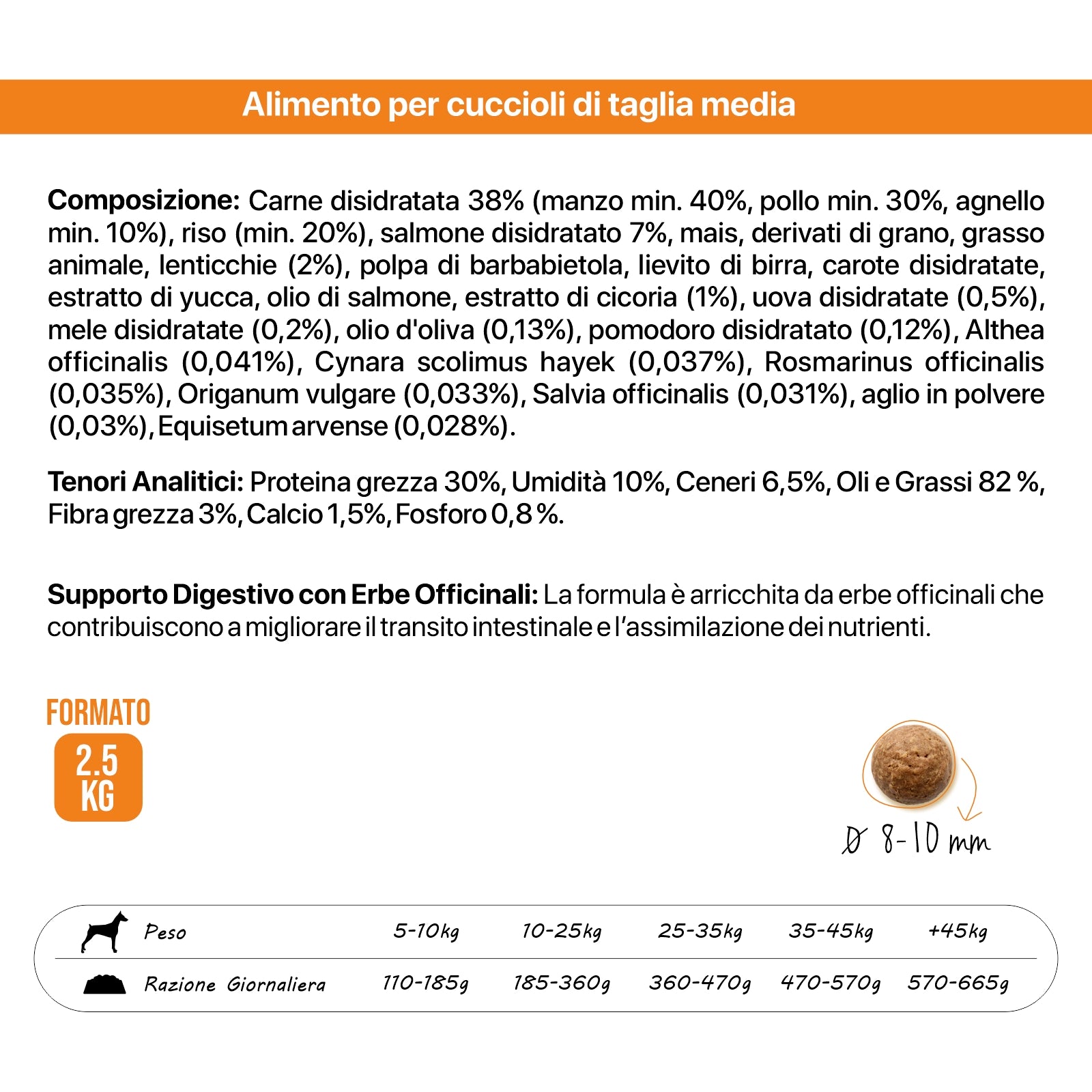 Althea Puppy e Junior - Alimento completo per cuccioli di taglia media, con manzo, pollo, agnello e salmone - 2,5 kg